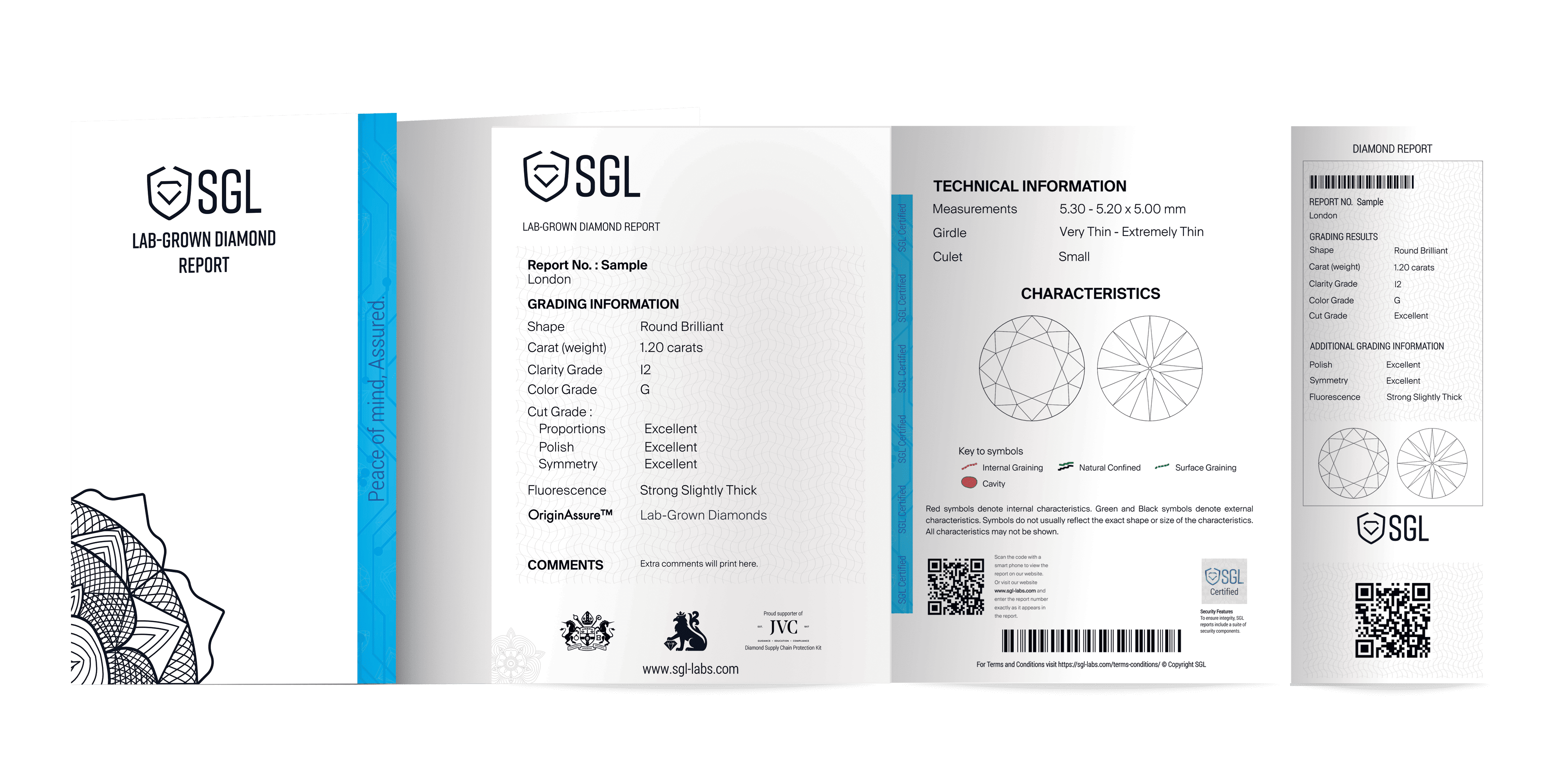 Lab Grown Diamond Mini Report With Plot by SGL Labs