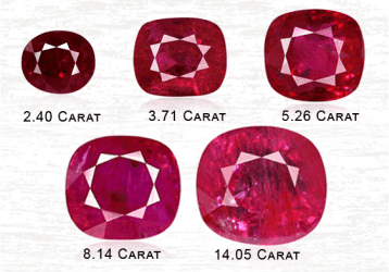 Different carat rubies from 2.40 carat to 14.05 carat.