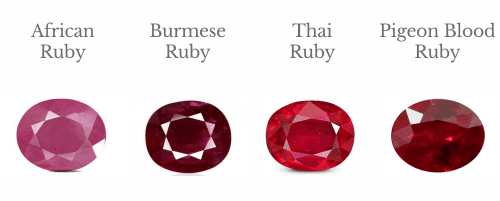 Different tyoes of rubies namely African ruby, Burmese ruby, Thai ruby, pigeon blood ruby.