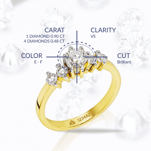 The 4Cs of a diamond - cut, clarity, colour and carat