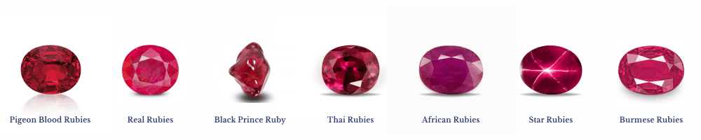 Feature image of our blog on July Birthstone - rubies